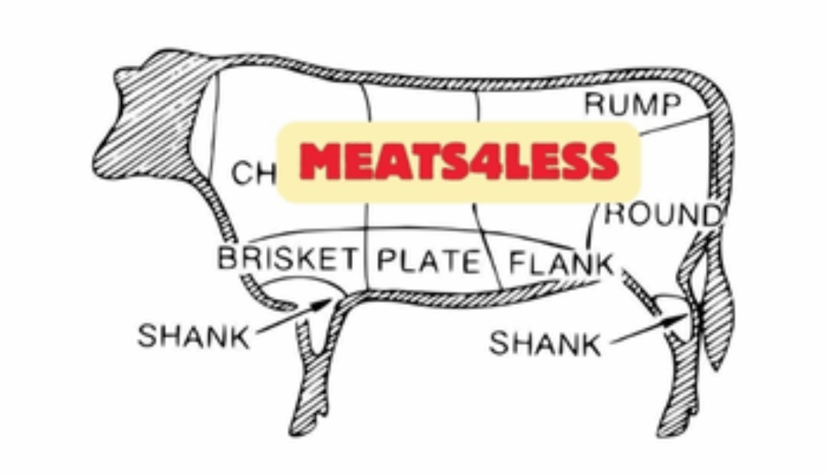 Meats 4 Less